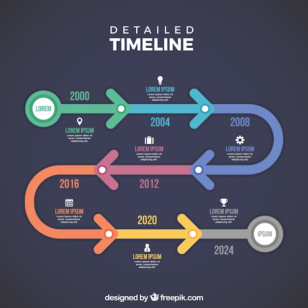 Concetto di timeline di business creativo