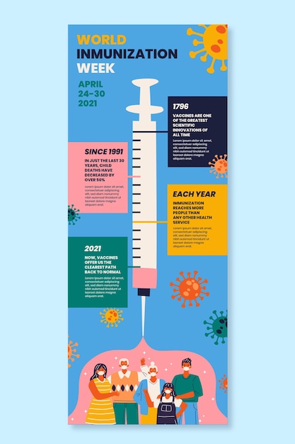 Free vector creative colorful immunization week medical timeline