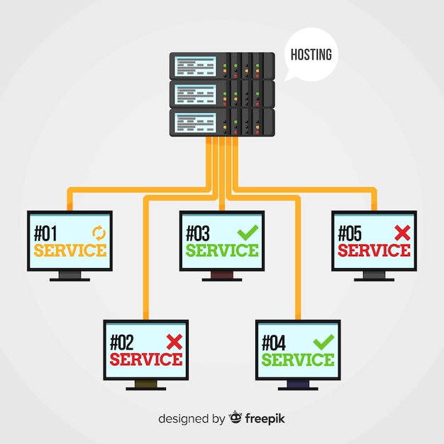 Vettore gratuito concetto di hosting di dati creativi