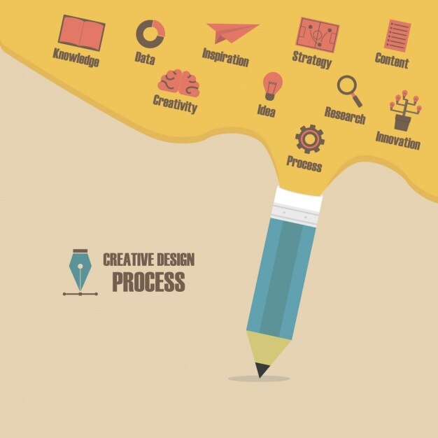 Free Vector creative design process