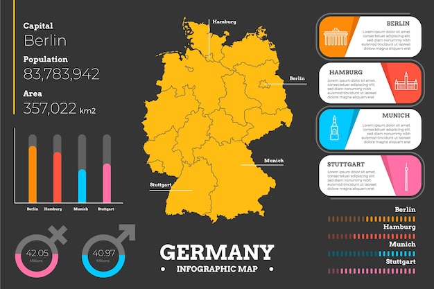 Креативный плоский дизайн германии карта инфографики