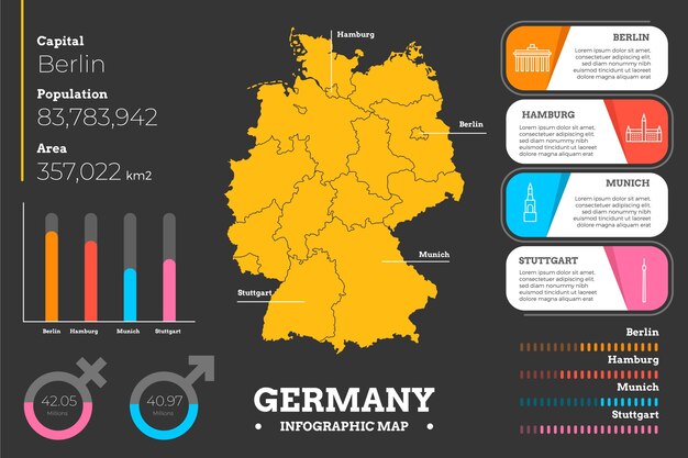 クリエイティブフラットデザインドイツ地図インフォグラフィック