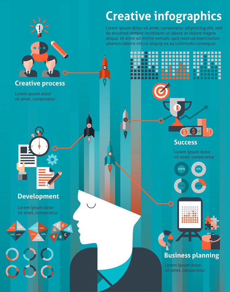 Free Vector creative infographic for business
