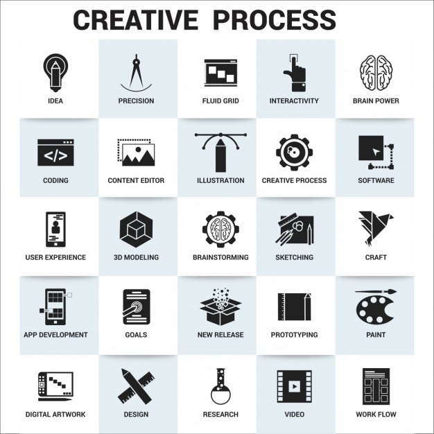 Free vector creative process, icons