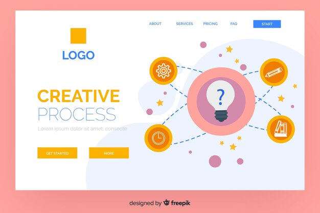 クリエイティブプロセスのランディングページテンプレート