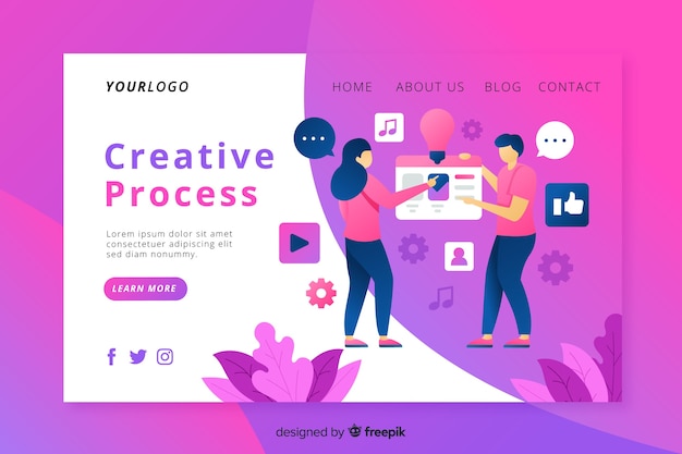 Creative process landing page