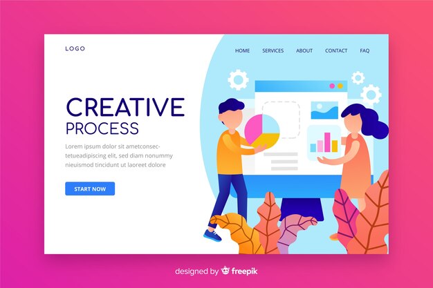 Creative process landing page