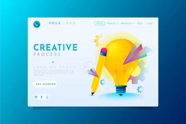 Creative process landing pages