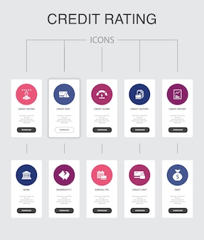 Credit rating infographic 10 steps ui design. credit risk, credit score, bankruptcy, annual fee