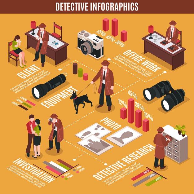 criminal investigator infographic concept
