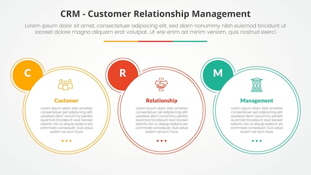 Концепция инфографики управления отношениями с клиентами CRM для презентации слайдов с большим кругом и значком справа с 3-точечным списком с плоским стилем