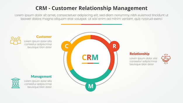 CRM 고객 관계 관리 인포그래픽: 슬라이드 프레젠테이션을위한 개념, 큰 원, 3 포인트 목록, 평평한 스타일