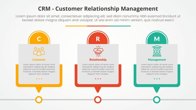 CRM customer relationship management infographic concept for slide presentation with box timeline table with circle header with 3 point list with flat style