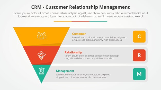 crm customer relationship management infographic concept for slide presentation with reverse pyramid and rectangle box container description with 3 point list with flat style