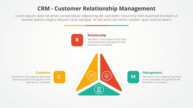 CRM управление отношениями с клиентами инфографическая концепция для слайд-презентации с треугольным циклом круглый кусок в центре с 3-точечным списком с плоским стилем