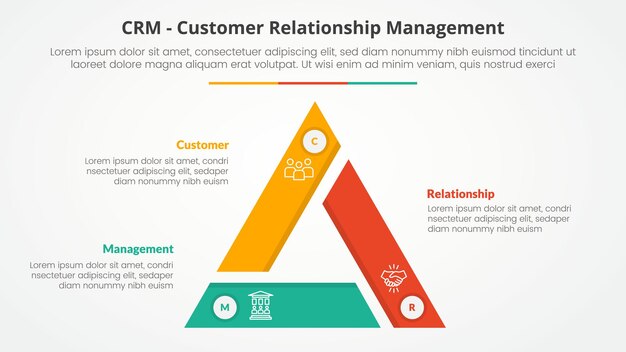CRM 고객 관계 관리 인포그래픽: 삼각형 사이클을 가진 슬라이드 프레젠테이션 컨셉, 원형 삼각형 슬라이스 지 센터, 평평한 스타일의 3점 목록