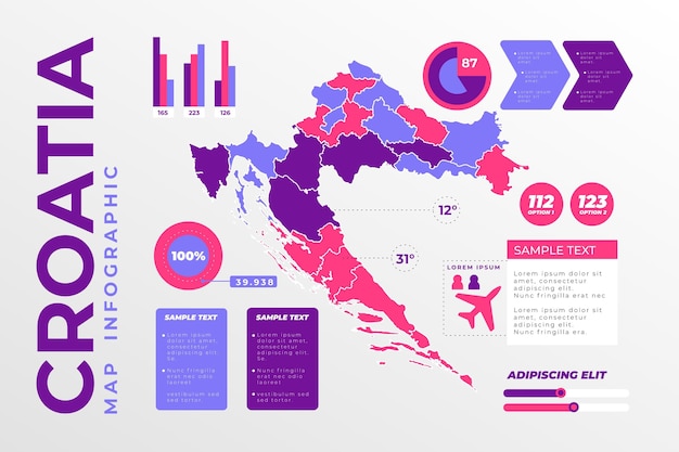 Хорватия карта инфографики шаблон