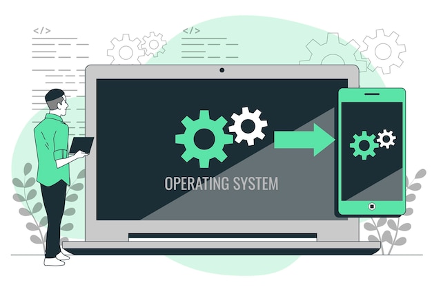 Illustrazione del concetto di software multipiattaforma