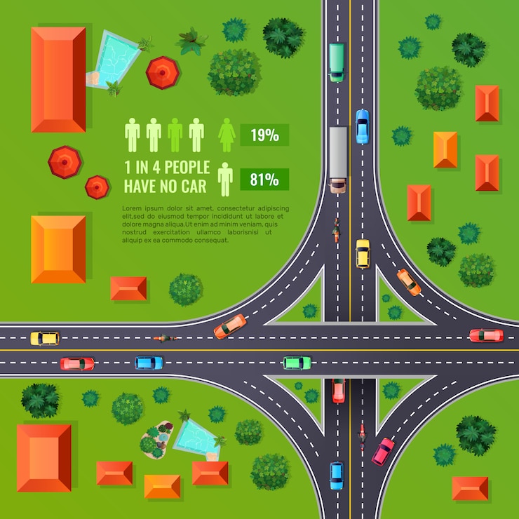 मुफ़्त वेक्टर crossroad top view illustration