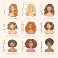 Free vector curly hair types