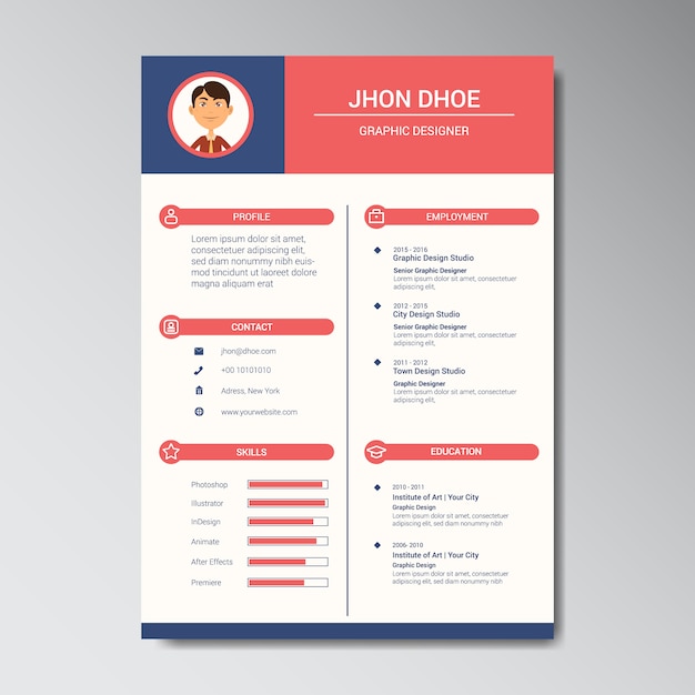 Curriculum template design