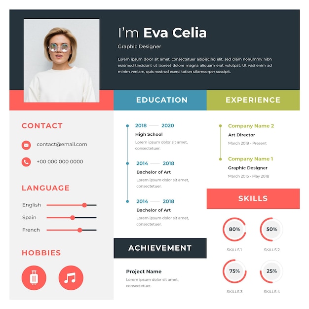 Curriculum vitae online with woman avatar