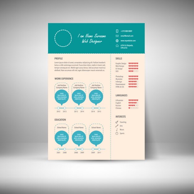 Curriculum vitae template