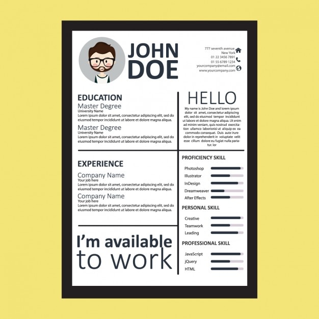 Curriculum vitae template