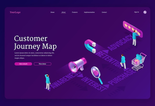 Isometric Customer Journey Map Landing Page Template