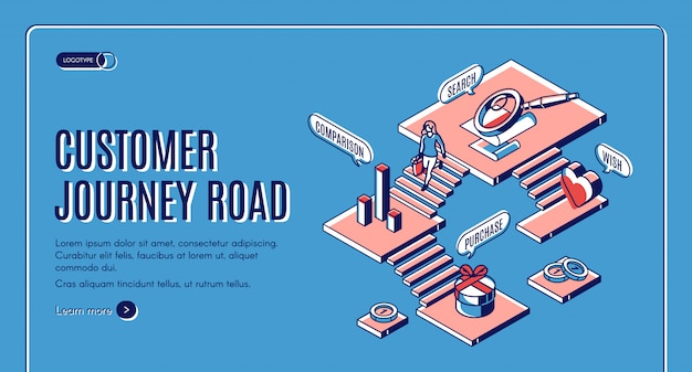 Customer journey road isometric landing page.