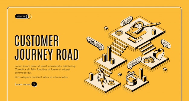 Free vector customer journey road isometric landing page.