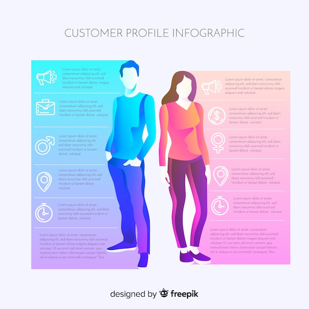 Customer profile infographic