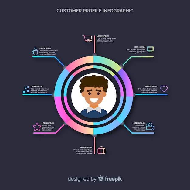 Free vector customer profile infographic