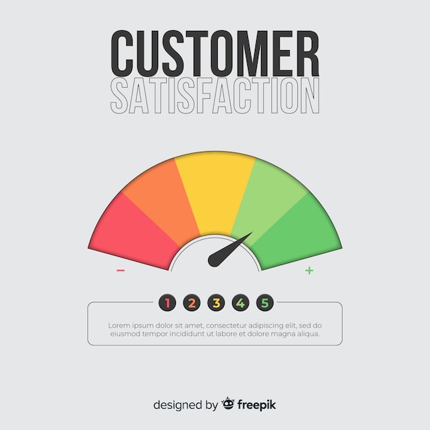 Customer satisfaction concept in flat style