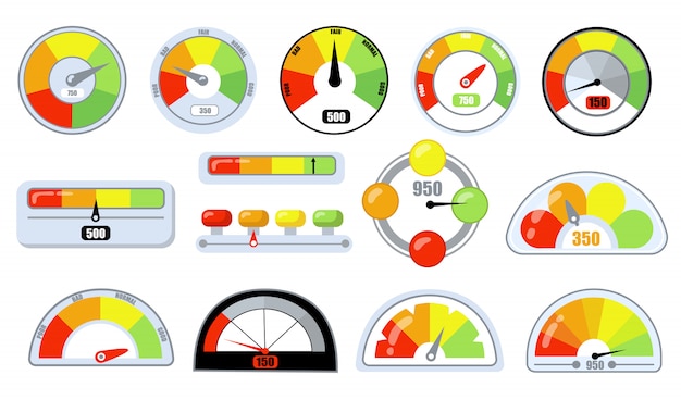 Customer satisfaction indicators with poor and good levels