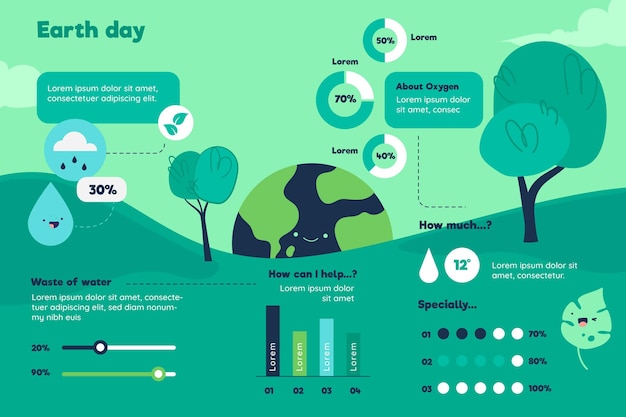 Cute earth day nature general infographic