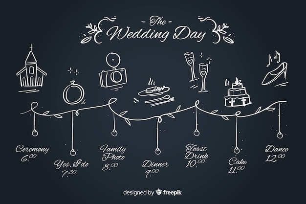 Free vector cute hand drawn wedding timeline