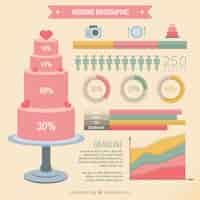 Vettore gratuito infografia carino per matrimonio