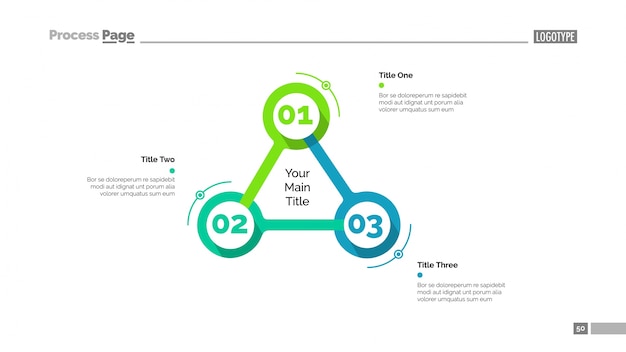 Cycle Flowchart with Three Elements Slide