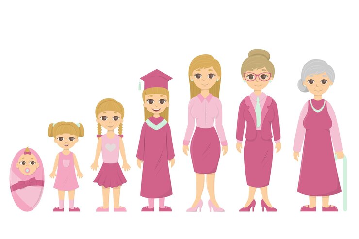 Free Vector cycle of life for women from baby to senior all stages of maturing
