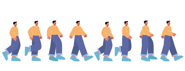 Циклическая последовательность ходьбы человека