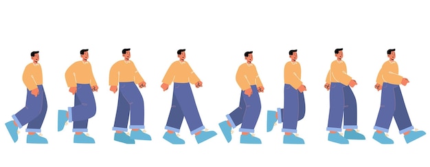 Cycle sequence of man walk