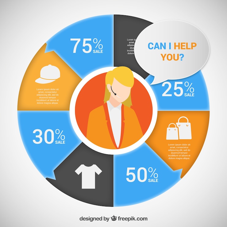 Free Vector cycle shop infographic