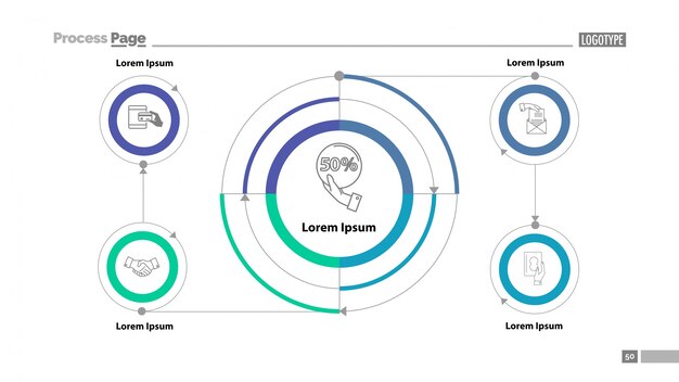 Cycled flow chart slide template