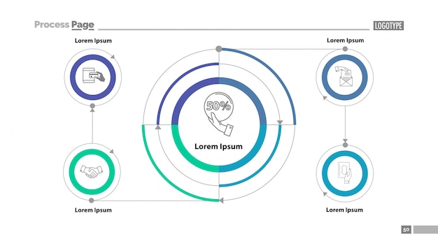 Cycled flow chart slide template