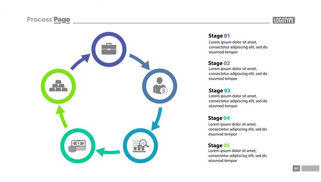 Cycled process chart slide template