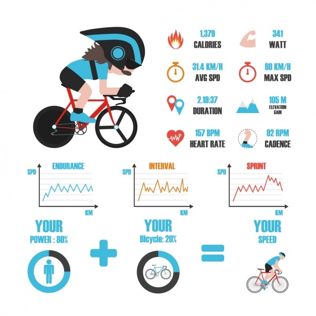 무료 Vector 자전거 infographic 템플릿