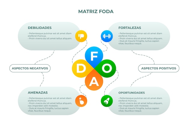 Vettore gratuito progettazione infografica di analisi dafo