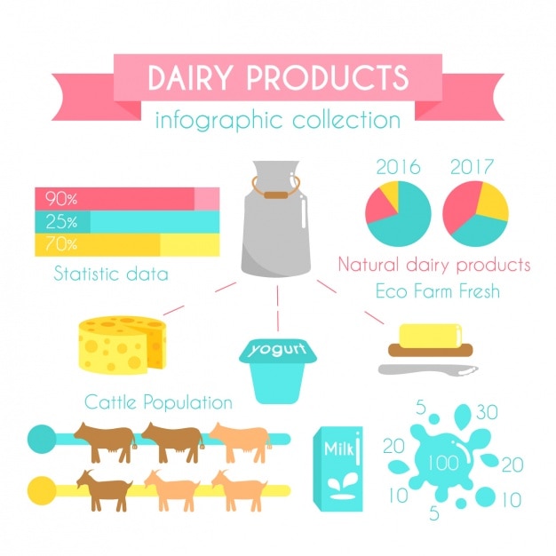 Free vector dairy infographic elements