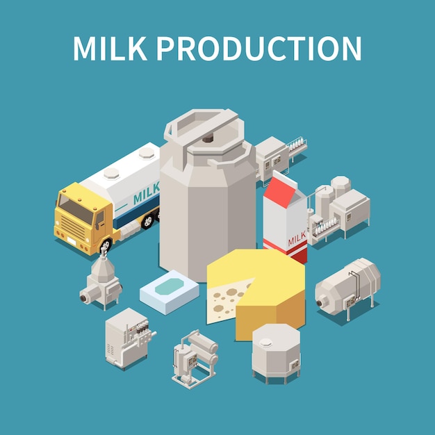 Dairy production concept with milk packaging and transportation symbols isometric